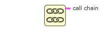 1378