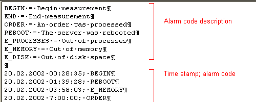 Example 4: Reading in a Text File and Handling Errors - NI