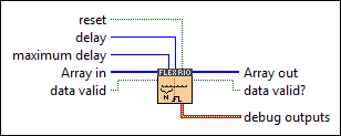 Variable Delay - NI