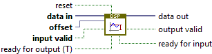 niInstr_DSP_v1_FPGA_lvlib:Digital_Offset_Real - 2 spc.vi