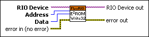 FlexRIO Host EEPROM Write 32 VI