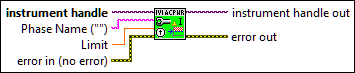 IviACPwr Configure Current Limit