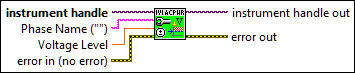 IviACPwr Configure Voltage Level