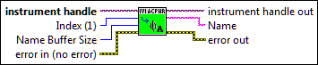 IviACPwr Get Output Phase Name