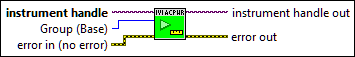 IviACPwr Initiate Measurement