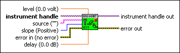 IviCounter Configure External Stop Arm.vi