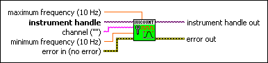 IviCounter Configure Filter.vi