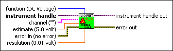 IviCounter Configure Voltage.vi