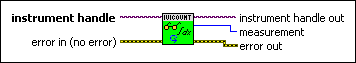 IviCounter Fetch Continuous Totalize Count.vi