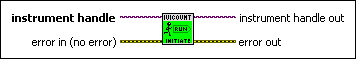 IviCounter Initiate VI