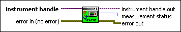 IviCounter Is Measurement Complete.vi