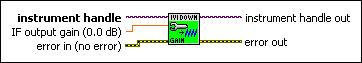 IviDownconverter Configure IF Output Gain.vi