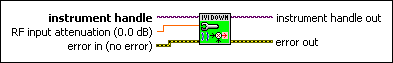 IviDownconverter Configure RF Input Attenuation.vi