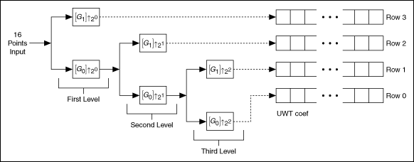 waveigl on X: Mais um passo em busca de criar um ambiente que propicie  evoluirmos juntos!!! Digite !blackbelt no meu chat da   para participar!  / X