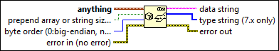 Flatten To String Function - NI