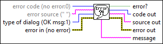 https://docs-be.ni.com/bundle/labview-api-ref/page/vi-lib/utility/error-llb/simple-error-handler-vi.png?_LANG=enus