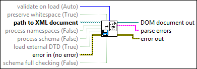 Load XML File VI - NI