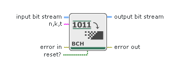 MT BCH Encoder (Systematic) - NI