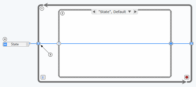 Diagram Components of a State Machine - NI