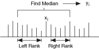 loc_eps_medfilter.gif