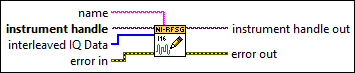 niRFSG Write Arb Waveform (I16)