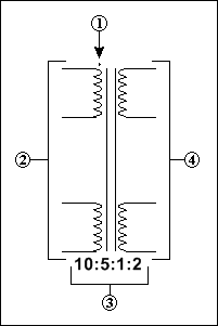 Configurable Transformer - NI