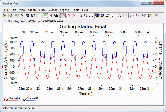 Analog Graphs - NI