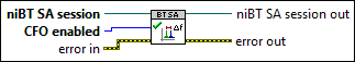niBT SA CFO Set Measurement Enabled