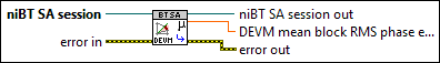 niBT SA DEVM Get Mean Block RMS Phase Error