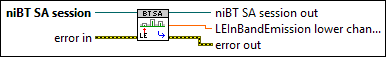 niBT SA LEInBandEmission Get Lower Channel Power