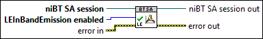 niBT SA LEInBandEmission Set Measurement Enabled