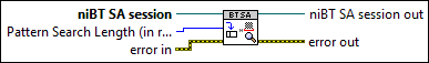 niBT SA Set Pattern Search Length