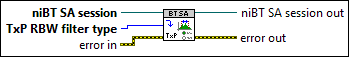 niBT SA TxP Set RBW Filter Type