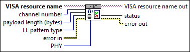 niBT HCI LE Enhanced Transmitter Test