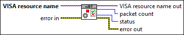 niBT HCI LE Test End