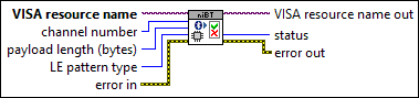 niBT HCI LE Transmitter Test