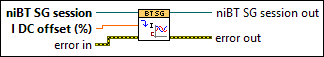 niBT SG Set I DC Offset