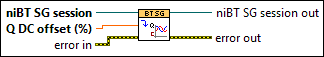 niBT SG Set Q DC Offset