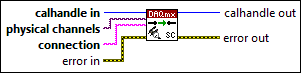 DAQmx Connect SC Express Calibration Accessory Channels