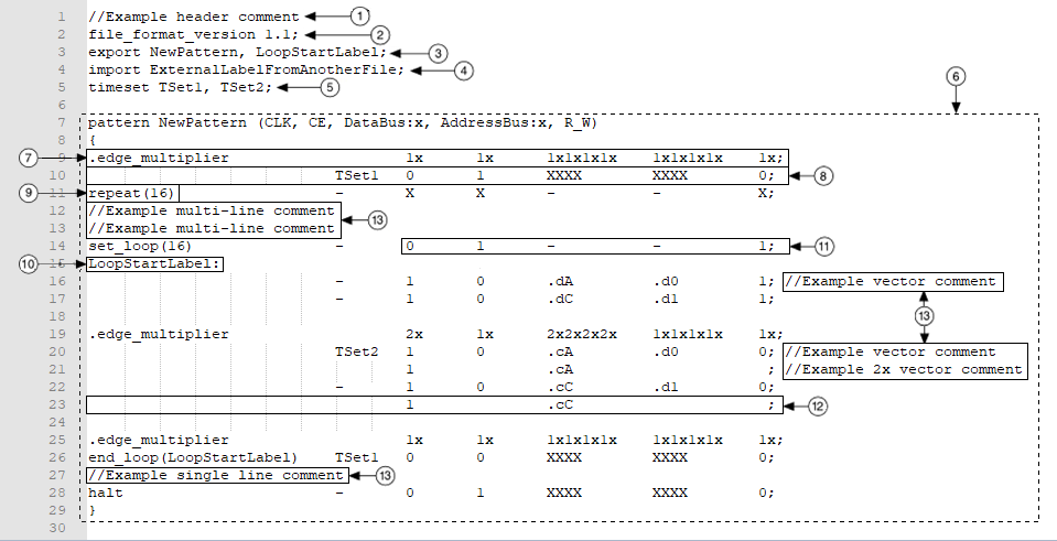 Text Pattern File Syntax