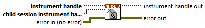 niHSDIO Cal Close Child Session