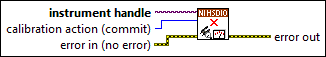 niHSDIO Close Ext Cal