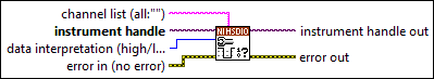 niHSDIO Configure Data Interpretation