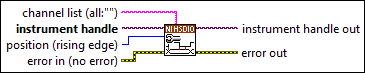 niHSDIO Configure Data Position