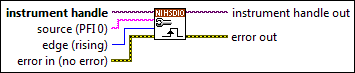 niHSDIO Configure Digital Edge Advance Trigger