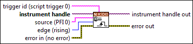 niHSDIO Configure Digital Edge Script Trigger
