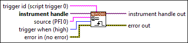 niHSDIO Configure Digital Level Script Trigger