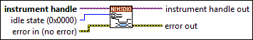 niHSDIO Configure Idle State (U32)