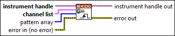 niHSDIO Configure Multi-Sample Pattern Match Advance Trigger (U32)