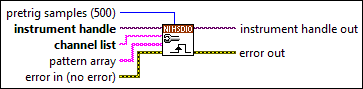 niHSDIO Configure Multi-Sample Pattern Match Reference Trigger